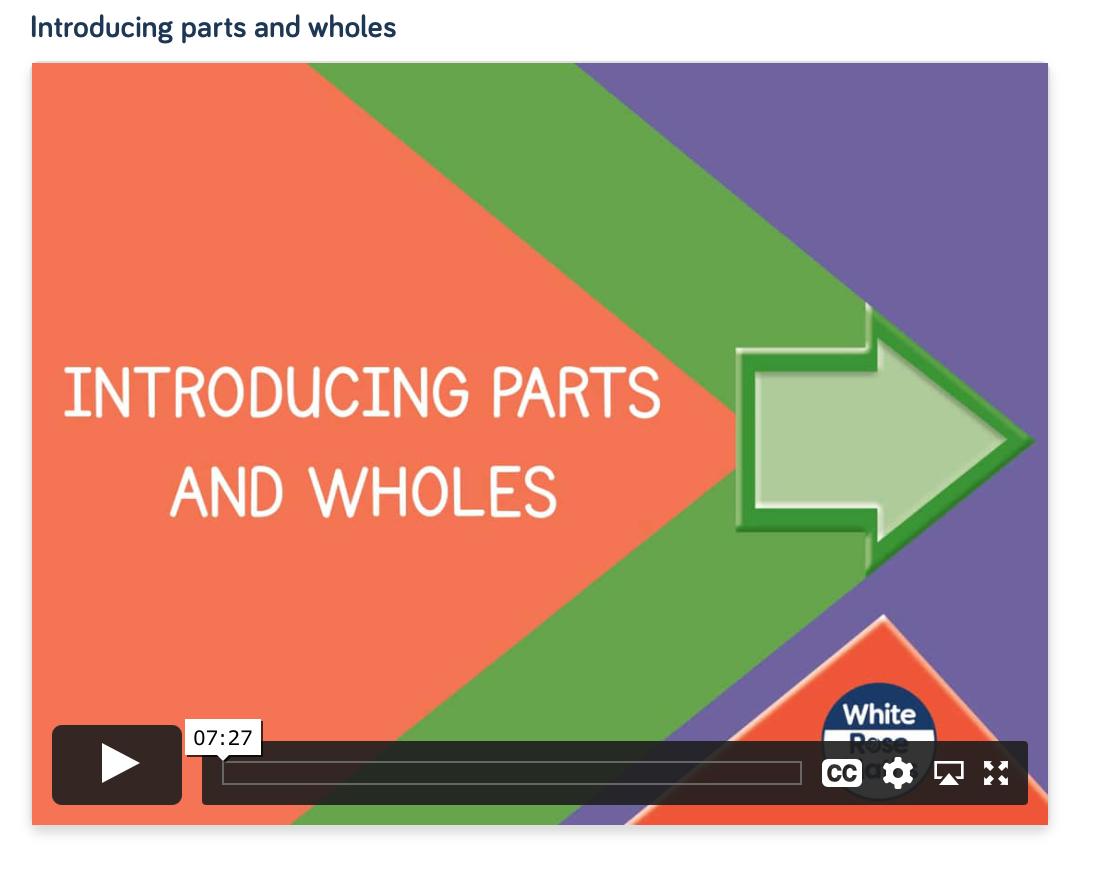 https://whiterosemaths.com/homelearning/year-1/week-5/